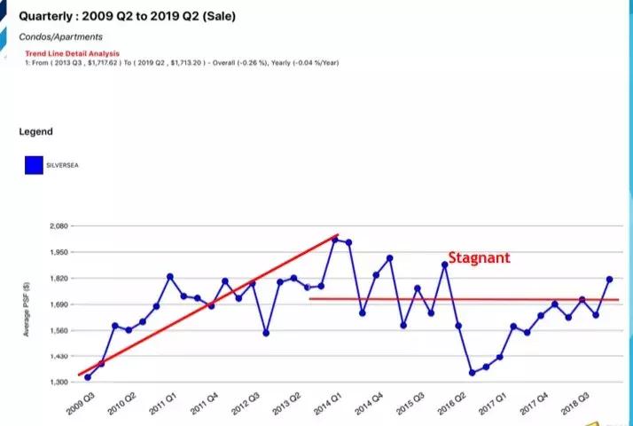 金沙即将开盘的楼盘有哪些,金沙即将开盘的楼盘