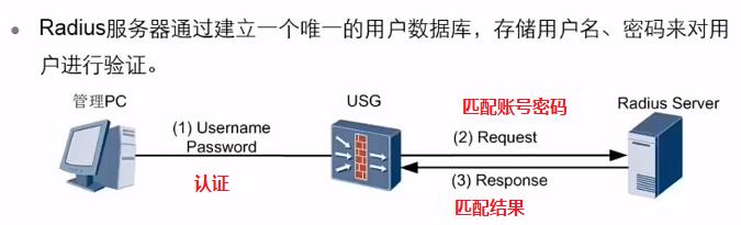 庞大的网民如何登录访问网页与应用？AAA认证技术——远端登录
