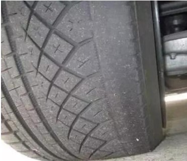 四轮定位和四轮换位多少钱,四轮换位和四轮定位的区别