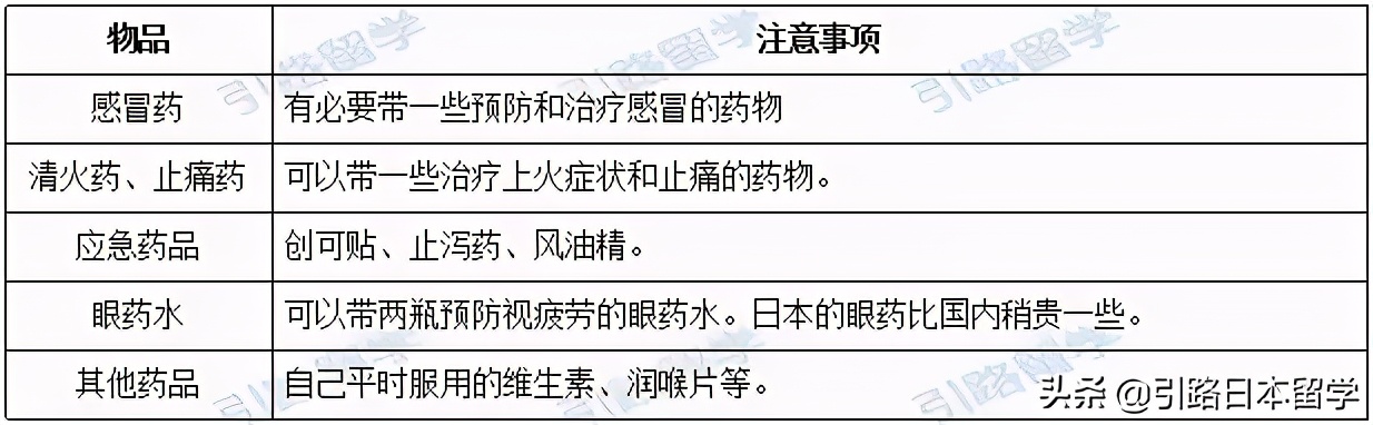 去日本留学登机行李 (到日本留学托运行李的标准)