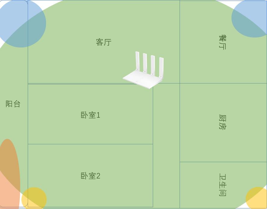 华为ws5200v4和tplinkwdr5620,华为ws5200路由器有哪些特色功能