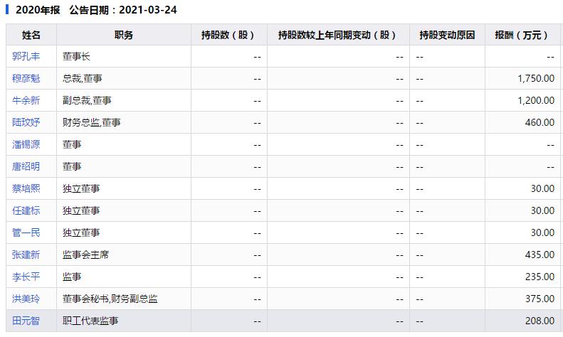 金龙鱼花生油2018年利润,金龙鱼食用油收入