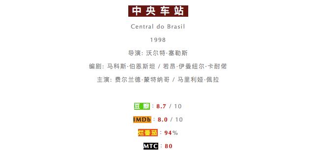 一部震撼心灵的好片,感动无数人的电影