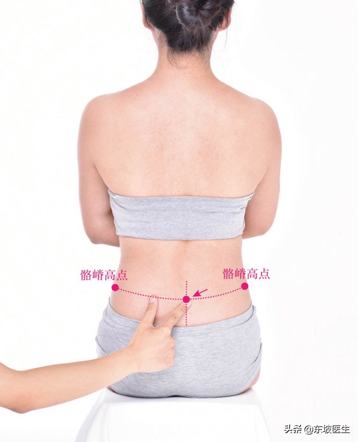 下肢排寒湿艾灸什么穴位,脾胃寒湿重艾灸什么穴位