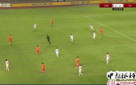 国字号主帅感慨：中国球员基本功太差，踢传控就是“自杀”