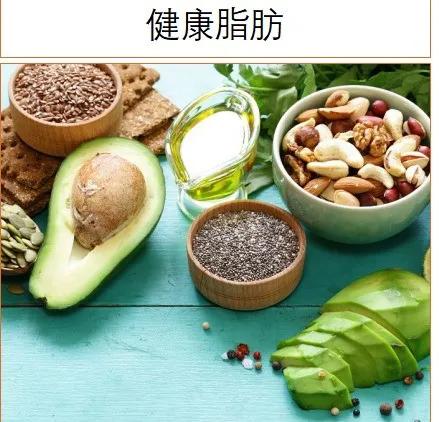 低蛋白饮食适合哪类人吃,长期低蛋白饮食加入什么饮食