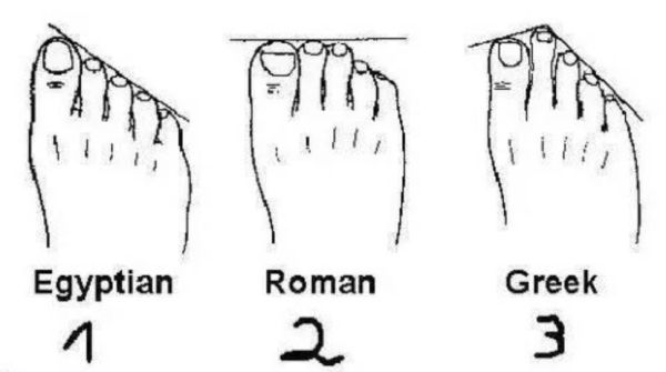 跑步脚上出现黑趾甲该怎么处理,跑步黑脚趾怎么处理