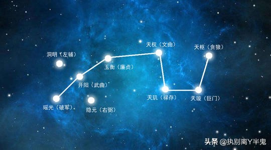 今年的星象和哪年比较像,2023年重要星象分析