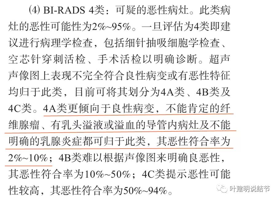 乳腺结节bi-rads分类标准,乳腺结节birads分类