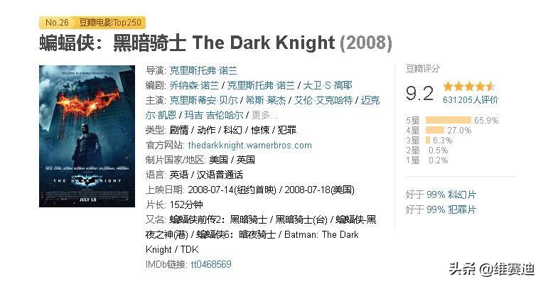 为何漫威电影不能超越dc,dc宇宙和漫威宇宙的区别