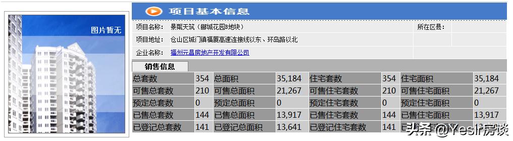 景粼天著复式楼,景粼天著有露台的房子