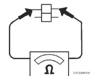 查找汽车线束电路短路故障方法,汽车线束故障会有哪些表现