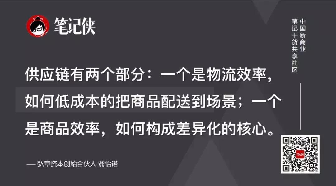 零售商业机会与挑战并存,零售行业的竞争力