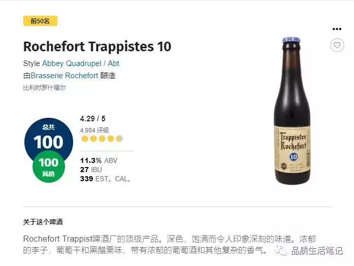 比利时啤酒修道院系列,比利时失落修道院啤酒