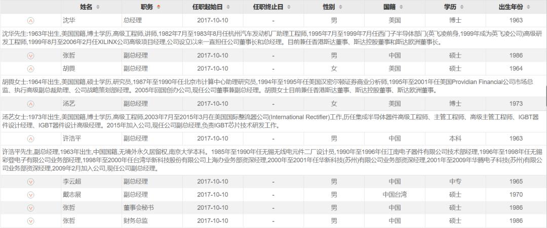 斯达半导是新能源还是半导体,深度分析斯达半导体