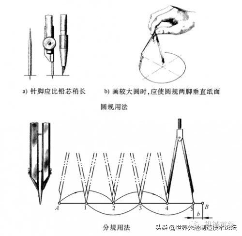 机械制图基础知识大全集,机械制图的基础知识讲解