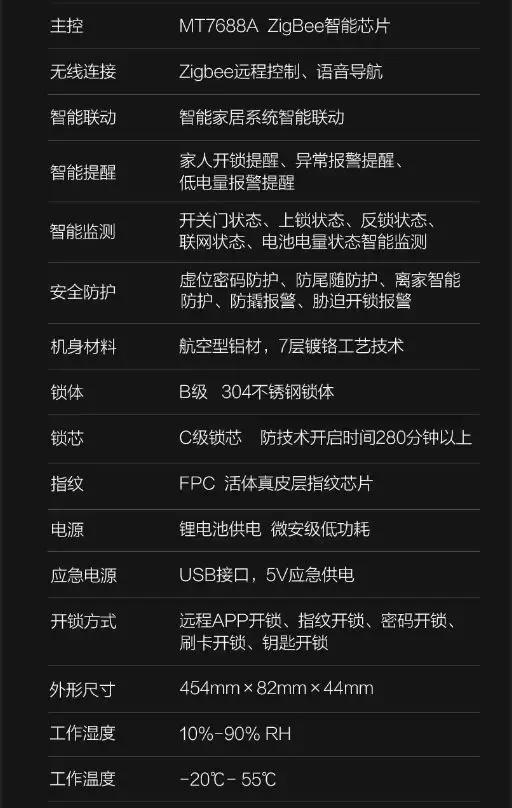阿波罗智能云锁测评,阿波罗智能技术怎么样
