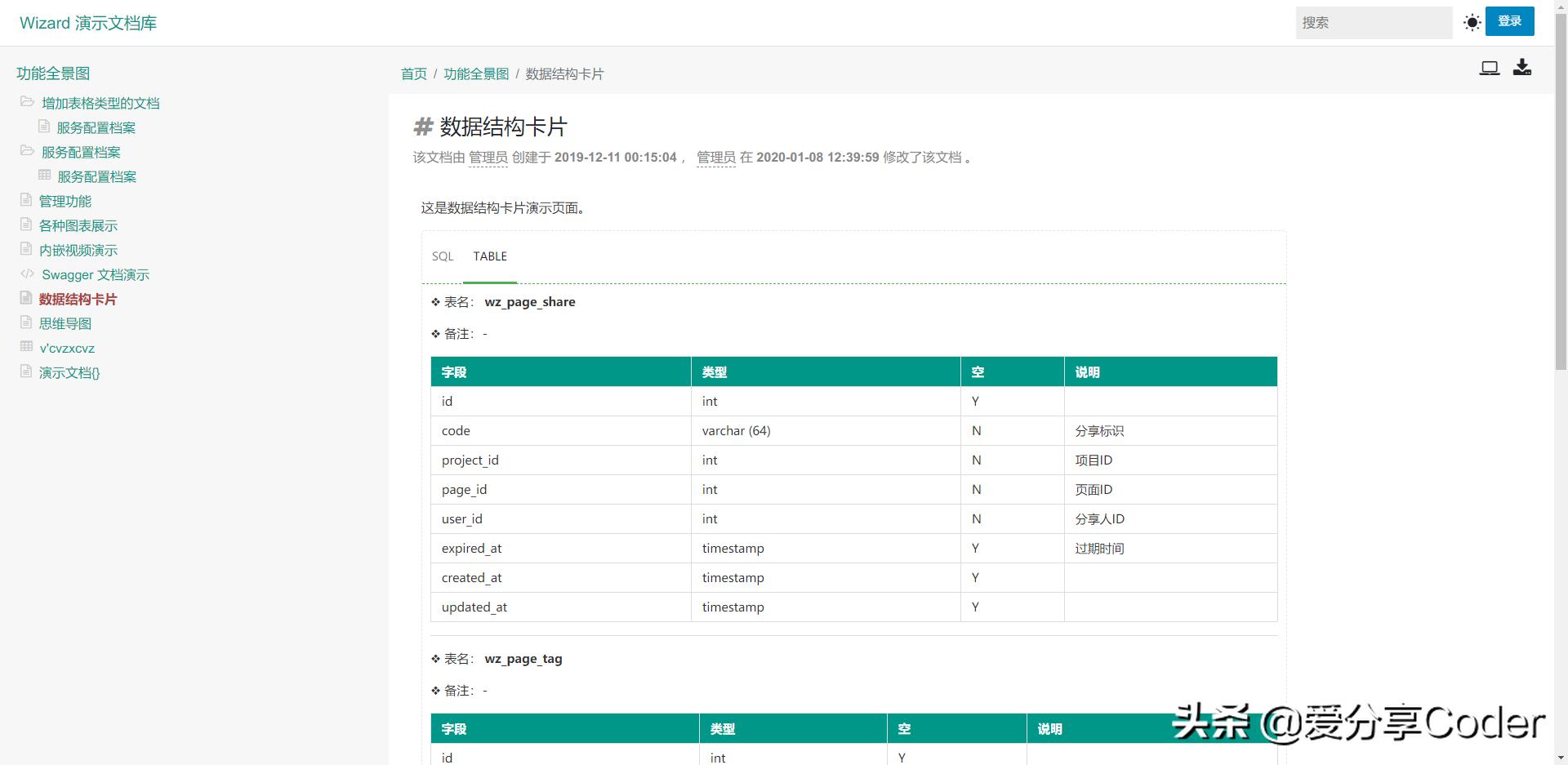 国产开源操作系统opencloud,国产开源文档管理系统