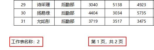 excel怎么打印每页纸都有编号,excel打印单据自动生成连续编号