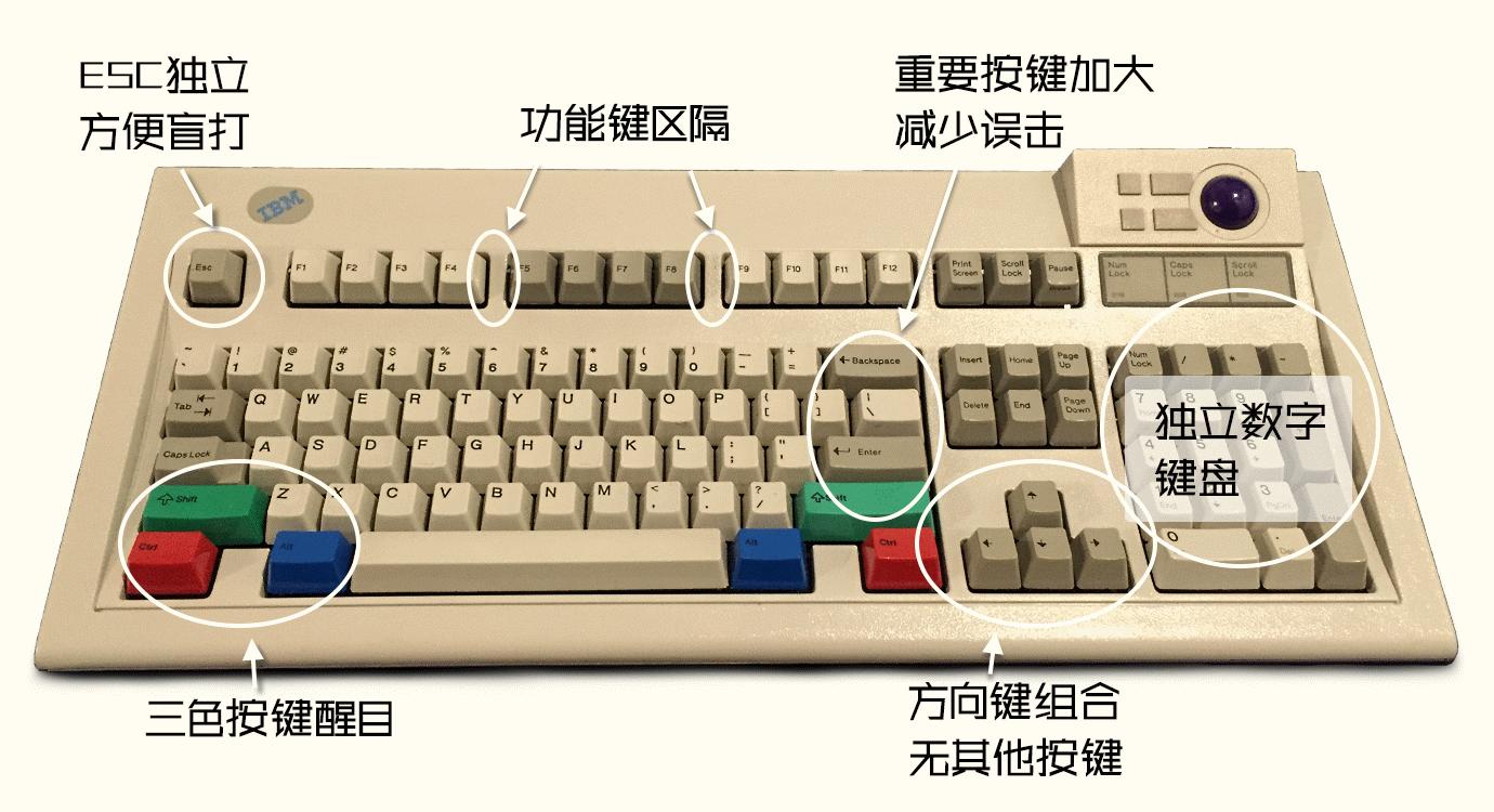 什么是机械键盘笔记本,什么是笔记本原感键盘