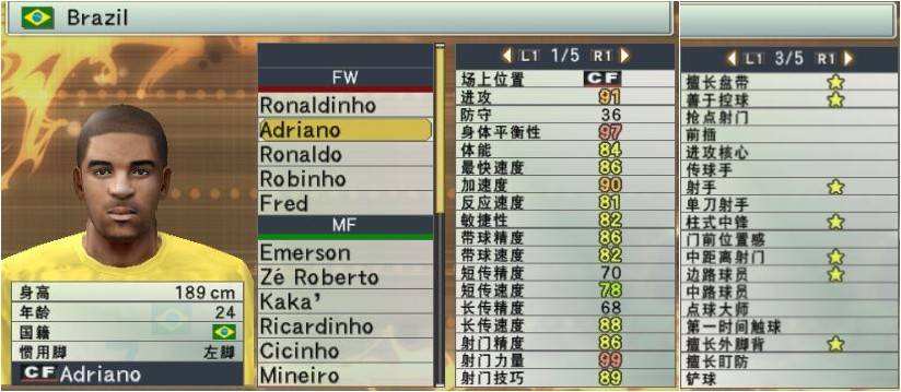 实况足球巴西队最bug球员大罗,实况足球最差金球球员
