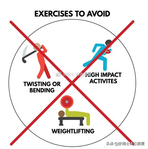 运动康复腰突训练,颈椎间盘突出怎么锻炼才能康复