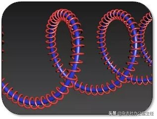 科研绘图流程模板,科研绘图教程