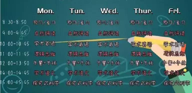 性价比高的六大学校,最贵的五所学校