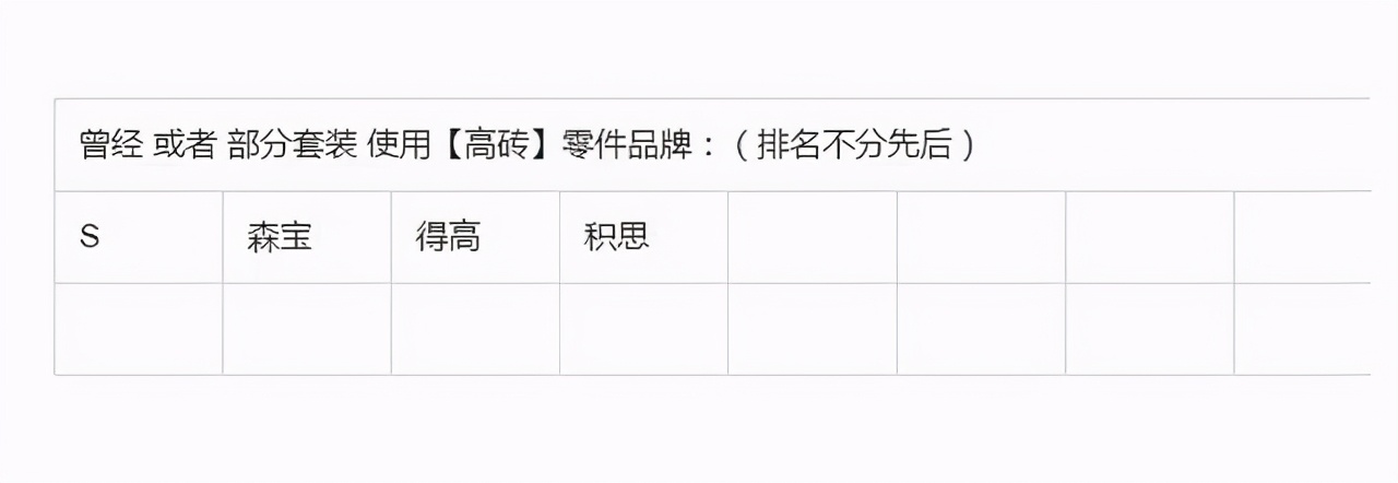 优格中古系列共11款，快乐小鲁班原子风暴「2021-7-15积木情报」