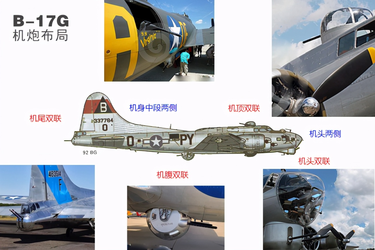 b-17撞机坠毁,b17机腹炮塔工作原理