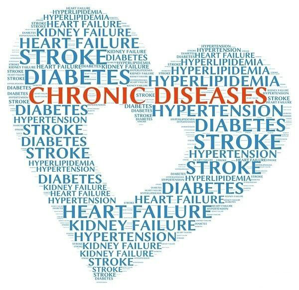 中医治疗慢性病一般得多久能痊愈,中医治疗慢性病需要多久痊愈