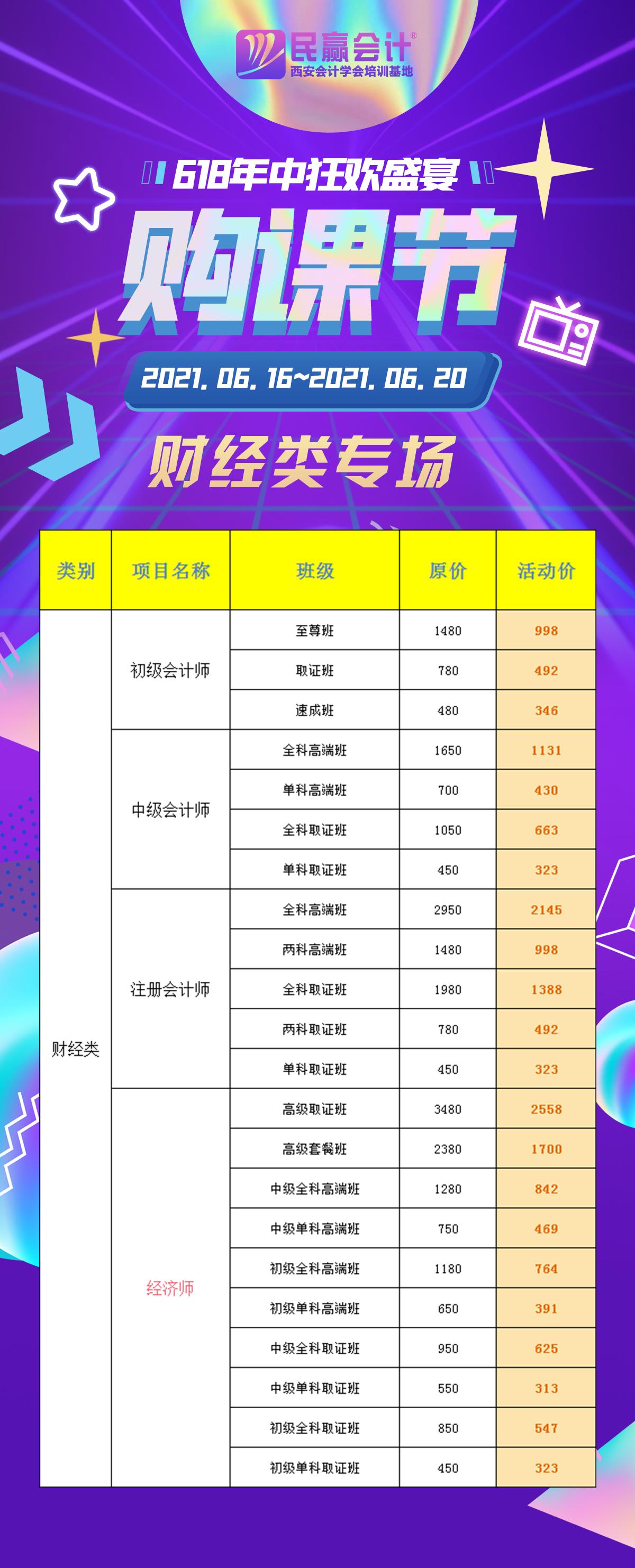 经济师人力资源专业证书,经济师人力资源专业证书报名时间