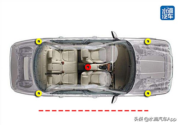 汽车前悬短后悬长,汽车前悬梁是啥