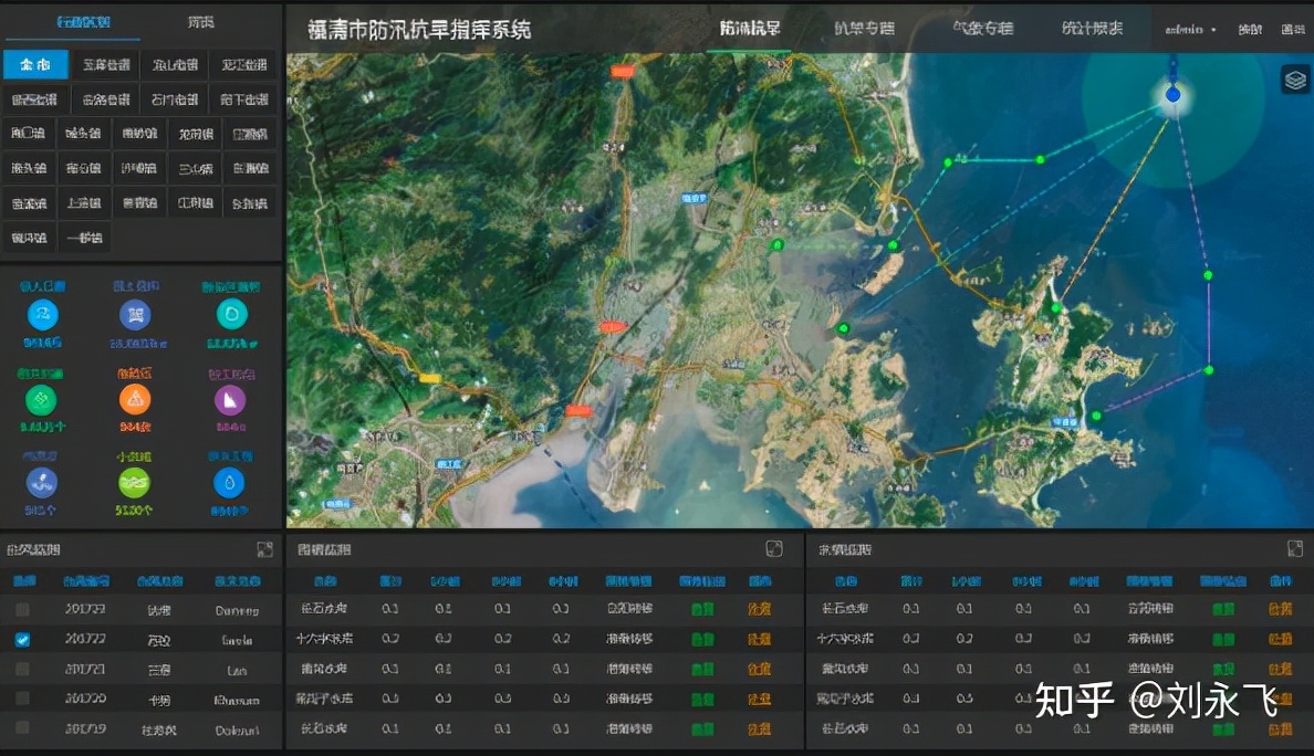 地理信息科学专业介绍,地理信息科学专业视频介绍