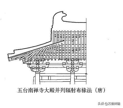 唐代建筑和日本建筑手绘,日本京都古建筑是仿唐代长安的吗