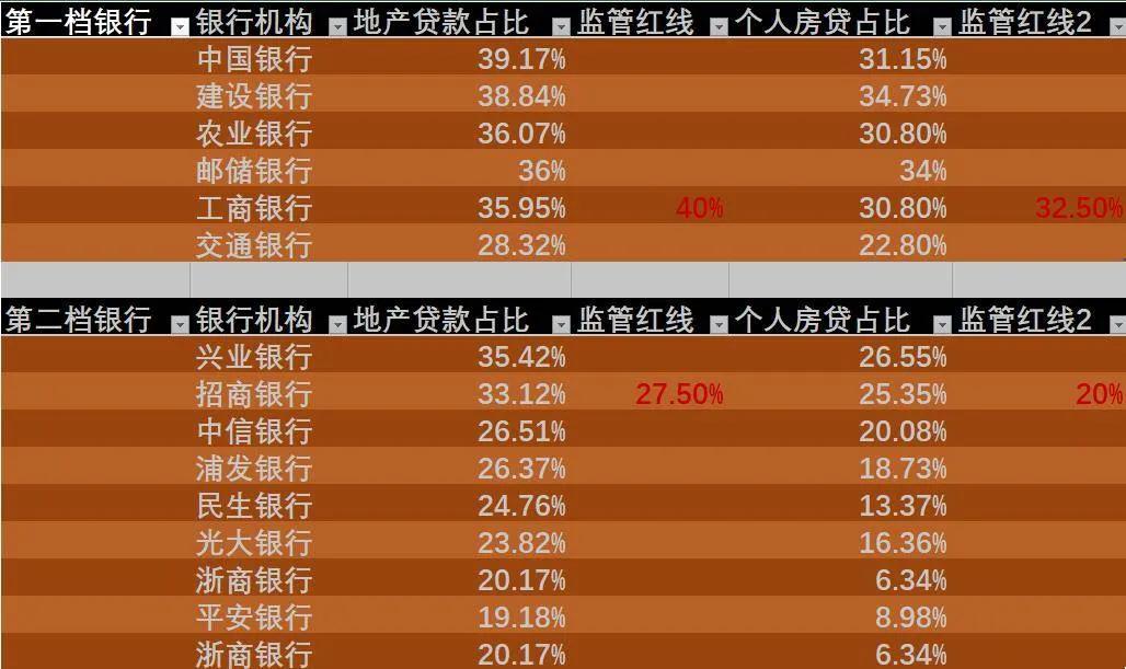 房贷利率下调最新消息肇庆,2021年肇庆房贷利率最低多少