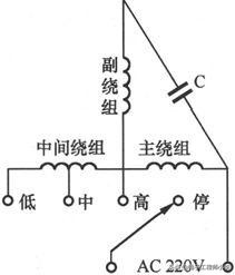 风扇的线路故障怎么处理,风扇电路板如何查故障