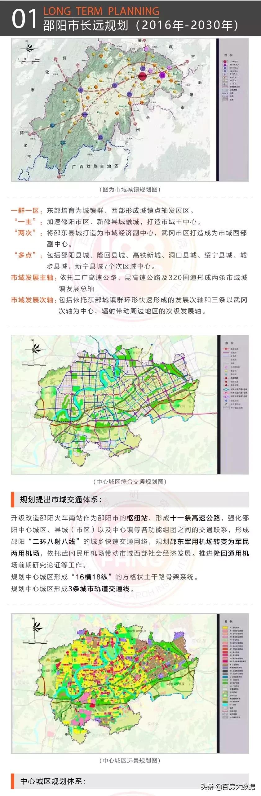 邵阳最新楼盘下跌消息,邵阳房地产24年3月份成交数据