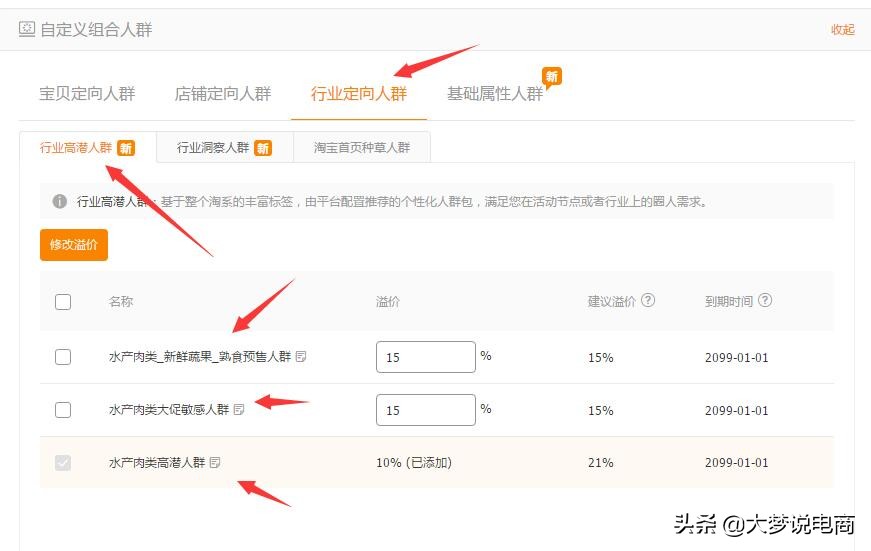 淘宝人群标签如何入池,解析淘宝人群标签