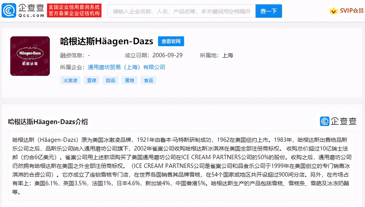 梦龙事件是怎么回事,哈根达斯跟梦龙