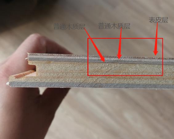 国瑞地板三层实木地板怎么样,强化地板和三层实木地板的区别