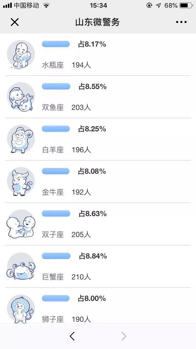 重名查询系统全国官网,全国名字重名查询免费官网