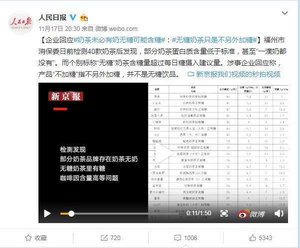 无糖奶茶是真的不含糖吗,无糖奶茶是完全没有糖分吗