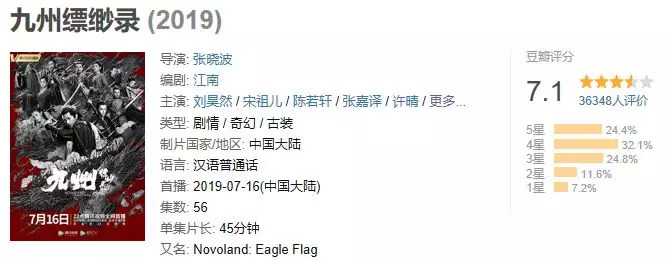 九州缥缈录评价如何,九州缥缈录是烂片吗