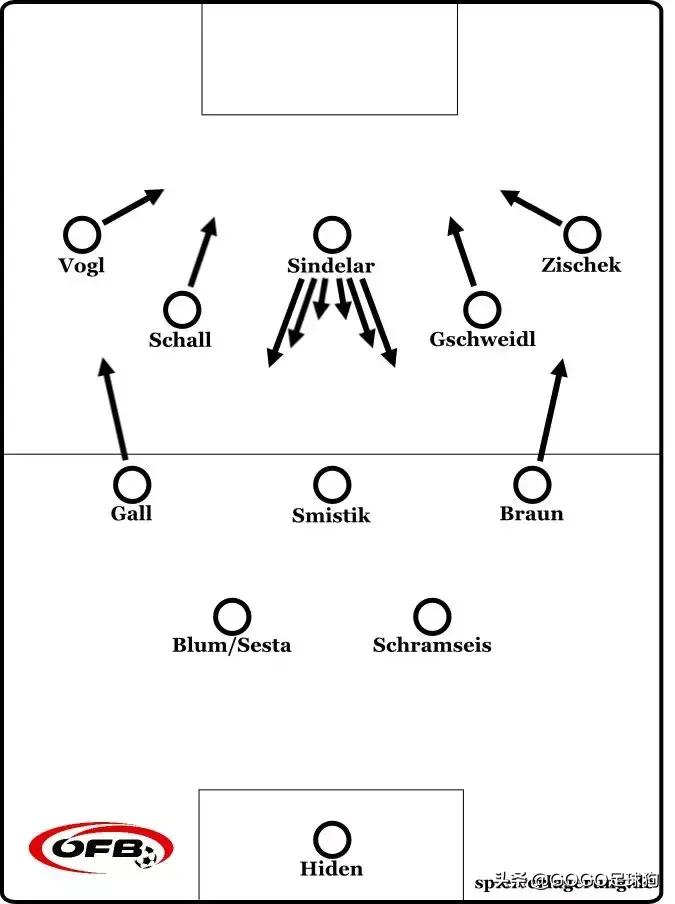 足球狗标准4号球,足球狗全系列