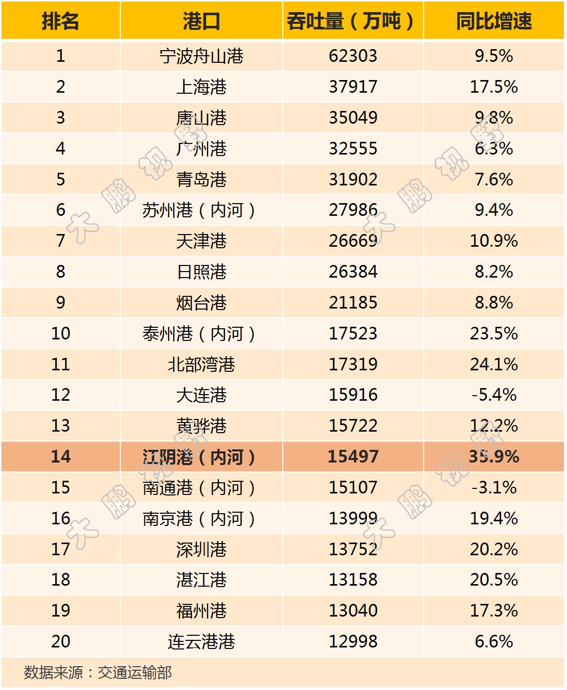 江阴制造业发展前景,江阴制造业