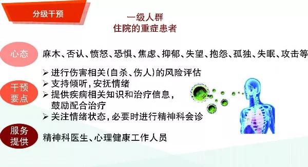 防控心理健康疏导宣传,防疫心理疏导让人暖心