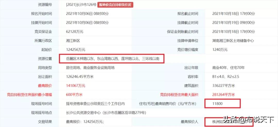 央企落地长沙新闻,央企进驻房产市场