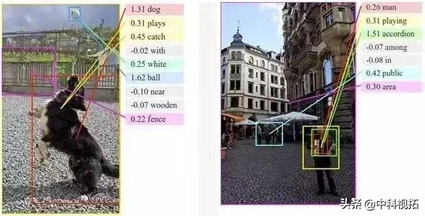ai学术界,ai学术与产业的结合