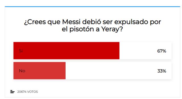 巴萨梅西被犯规全队出头,巴萨回应梅西被犯规
